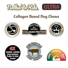 Fieldcrest Farms Nothin' to Hide Ultra Wishbones: vue montrant 3-pouces; parfaite pour petits chiens.