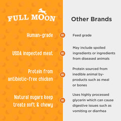 Full Moon Bocaditos Esenciales de Pollo, pollo real como ingrediente principal, sin rellenos