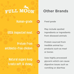Full Moon premios con pollo orgánico, linaza y pimentón, ingredientes simples y naturales.