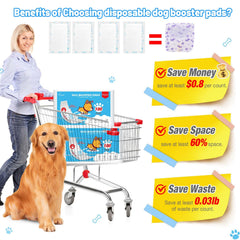 GIUACL forro suave de algodón para perros, reduce irritación.