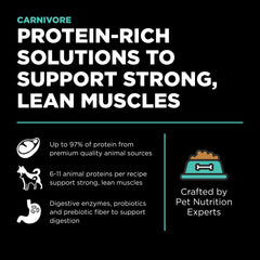 Go! Solutions Carnivore: primeras seis ingredientes de calidad animal