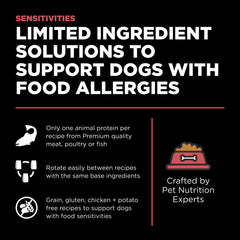 Go! Solutions Sensitivities ingredientes limitados para dietas sensibles