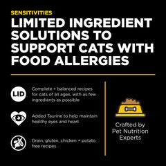 Go! Solutions Sensitivities: pato como primer ingrediente para dieta simple.
