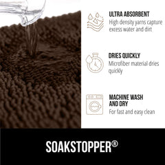 GORILLA GRIP SoakSTOPPER respaldo de goma antideslizante para entradas.
