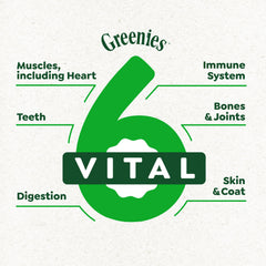 Greenies Smart Essentials sin conservantes artificiales, fórmula limpia para la dieta diaria.