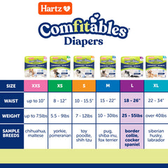 Ajuste elástico en Hartz Comfitables para cintura cómoda.