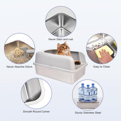 Henkelion: interior de veintiséis litros para gatos grandes y espacio cómodo.