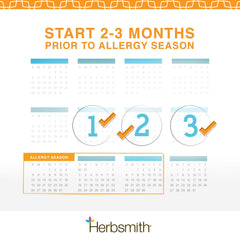 Herbsmith Clear AllerQi mezcla en agua para facilitar administración diaria.