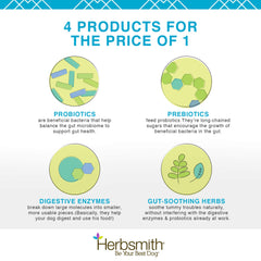 Herbsmith Microflora Plus probióticos para perros, favorecen equilibrio intestinal