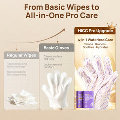 HICC PET Glove Wipes Pro agarre ergonómico para control preciso.