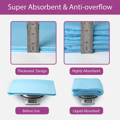 IMMCUTE diseño-anti-filtracion, protege suelos con seguridad 24h.