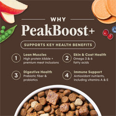 Instinct PeakBoost mezcla cinco piezas proteicas para variedad y palatabilidad.