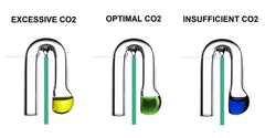 JARDLI Kit indicador 4dKH premezclado listo para usar