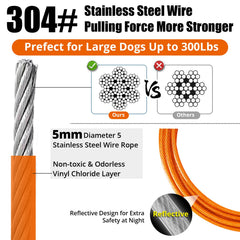 Jenico cable acero galvanizado con recubrimiento PVC: durabilidad y protección.