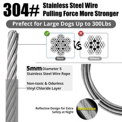 Jenico cable tie-out de 30 ft, uso exterior suave y sin enredos
