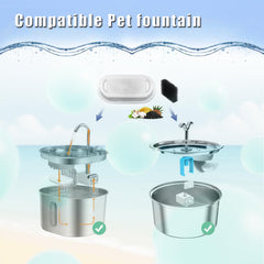 Jsjyuan bebederos para gato en acero inoxidable, filtro de 2.2 L, agua más fresca.