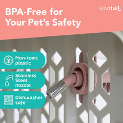 KindTail PAWDLE: diseño universal para jaulas y playpens
