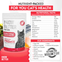Know Better: carne cruda como opción natural para dietas variadas de felinos.