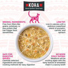 KOHA Pure Shreds de pollo, trozos deshilachados fáciles de digerir.