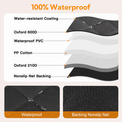 Kytely material impermeable 600D, protección duradera para derrames y suciedad.