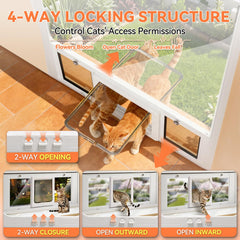LIBBEPET marco de aluminio resistente para puerta de gato en ventana