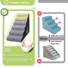 LOOBANI escaleras para perro en cama alta con configuración de cuatro niveles y túnel.