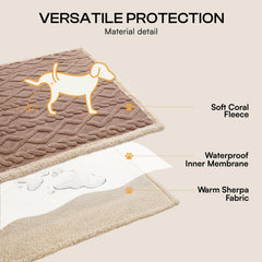 Luciphia manta impermeable para mascotas, en sofá, mantiene el mobiliario limpio.