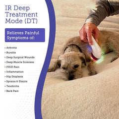 LumaSoothe cabezal de terapia para perros, uso dirigido en zonas sensibles.