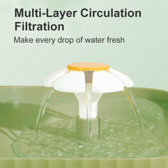 Marchul sistema-filtros cuatro capas purifica el agua