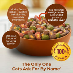 Meow Mix Tender Centers pavo centro tierno para variedad de sabores.