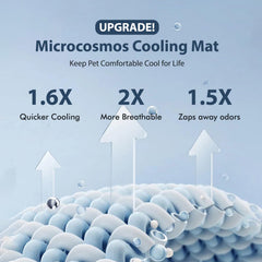 MICROCOSMOS base antideslizante que mantiene la cama estable.