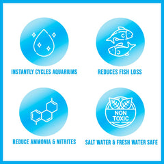 Bacterias nitrificantes de MICROBE-LIFT Nite-Out II para nitrificación estable