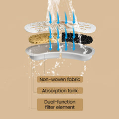 MISFANS sistema de filtración dual con carbón de coco para agua más limpia