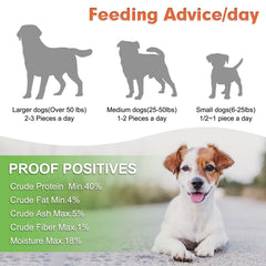 MON2SUN proteína alta y grasa baja, tiras de pollo para perros.