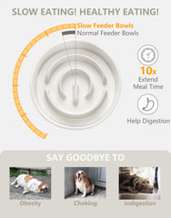 MOPANG puzzle laberinto para perros, invita a explorar durante la comida.