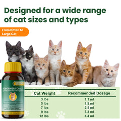 NateNatenight Desparasitante para gatos: etiqueta clara y envase seguro.
