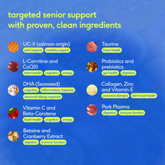 Native Pet Senior probióticos y prebióticos para digestión equilibrada.