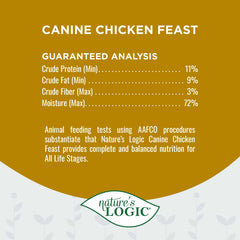 NATURE'S LOGIC sin alérgenos en lata, opción segura para perros sensibles
