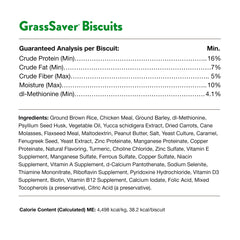 Galletas para perro sabor mantequilla de maní de NaturVet GrassSaver