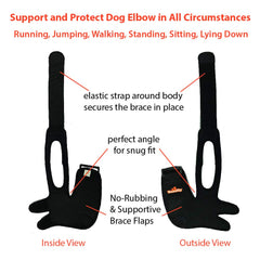 NeoAlly diseño patente protector codo: tecnología adaptativa para mayor comodidad.