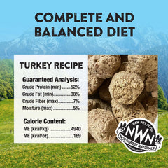 Northwest Naturals dieta cruda de pavo: opción proteica para perros activos.