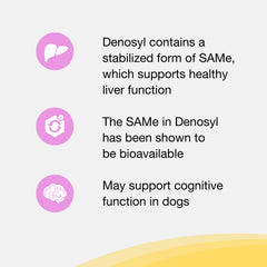 Presentación de 30 tabletas para uso veterinario de Nutramax Denosyl.