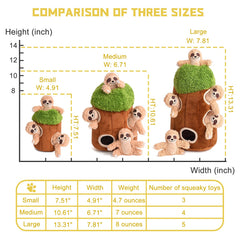 okegztoa peluche-interactivo perezoso: anima juego activo y vínculo con el dueño.