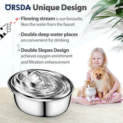 Bebedero ORSDA con flujo ajustable para gatos y perros.