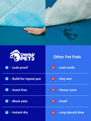 Ownpets pad XL 35x32, materiales de alta calidad y tacto suave.
