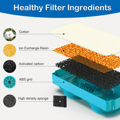 OYES filtro con carbón activado para fuente de gatos, elimina olores y purifica el agua.