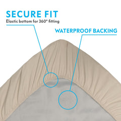 Paw Inspired funda impermeable para cama de perro; detalle de costuras y alta durabilidad.