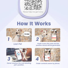 Pawaii: QR code sur tag d'identification chien pour retrouver rapidement.