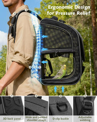 Pecute Mochila para aves con panel trasero 3D para comodidad.