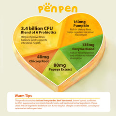 PENPEN Probióticos para perros: etiqueta informativa con ingredientes naturales y beneficios digestivos.